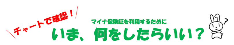 マイナ保険証を利用するためのフローチャート